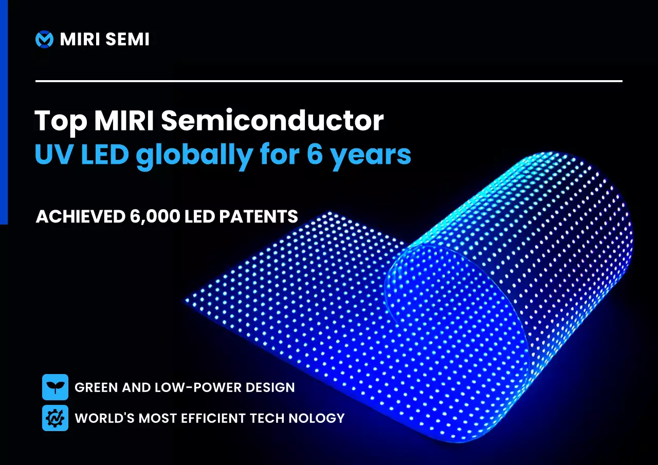 blue modern semiconductor promotion