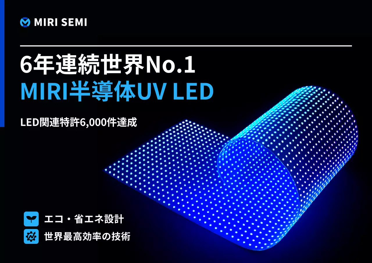 青 モダン テクノロジー ポスター