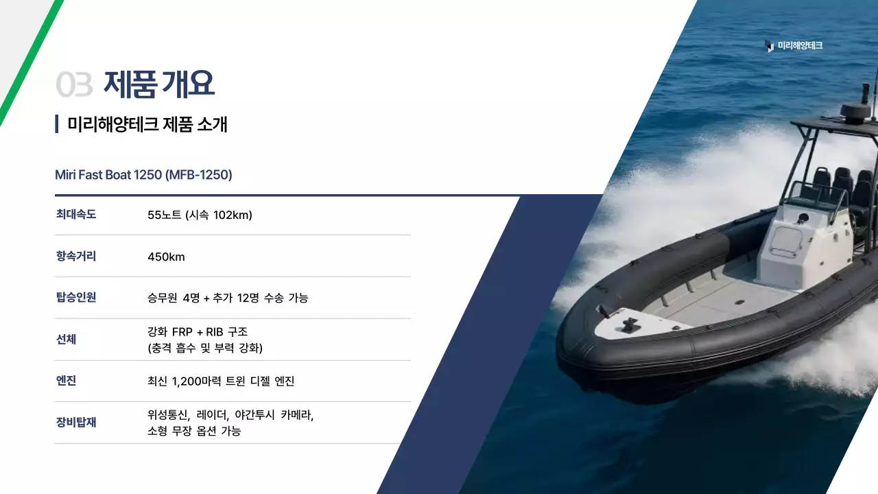 파랑 모던 해양 제품 소개