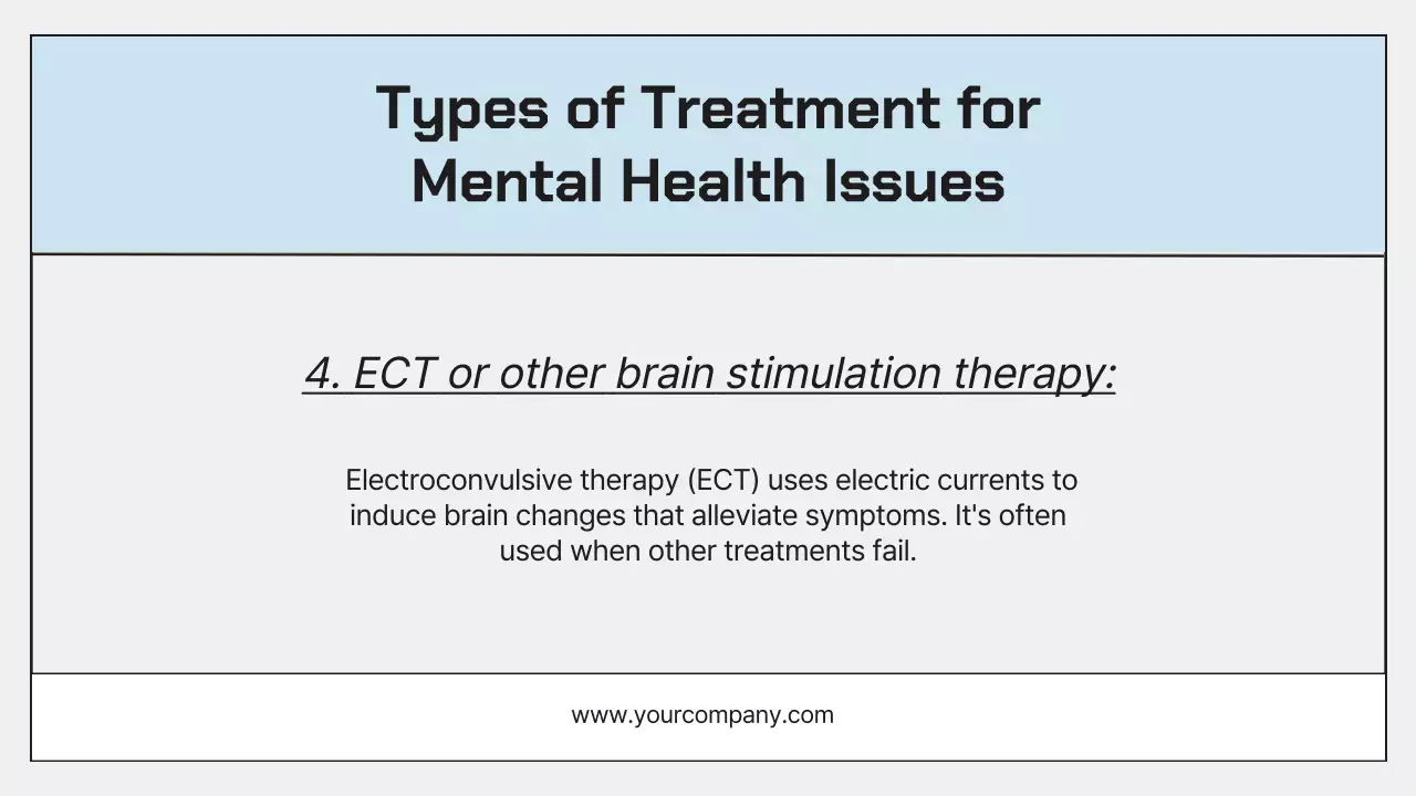 Black Modern Mental Health Guide Presentation