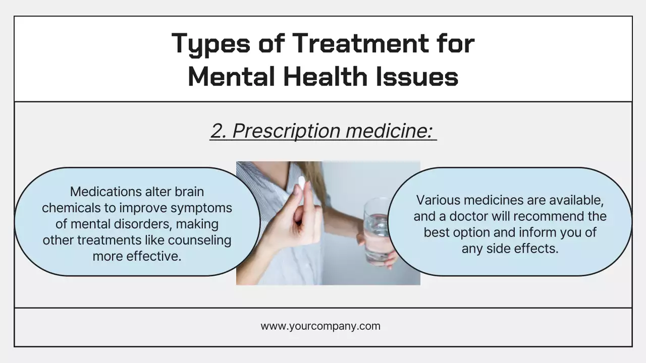 Black Modern Mental Health Guide Presentation
