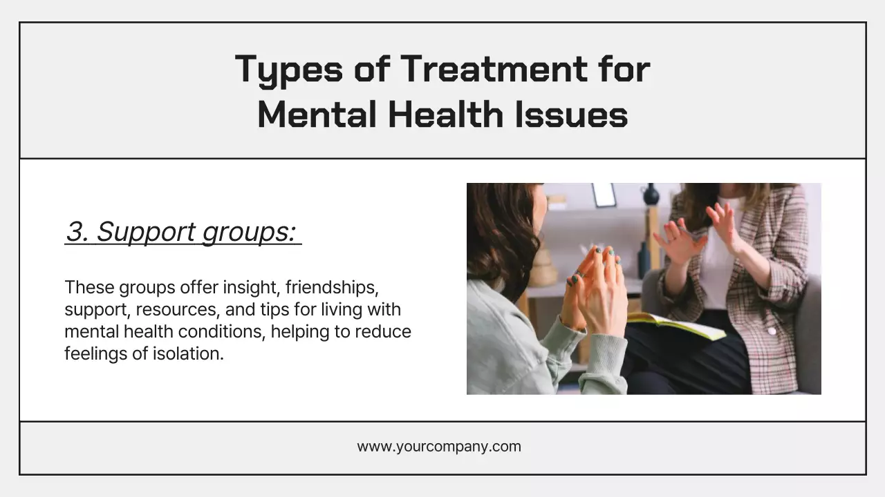 Black Modern Mental Health Guide Presentation