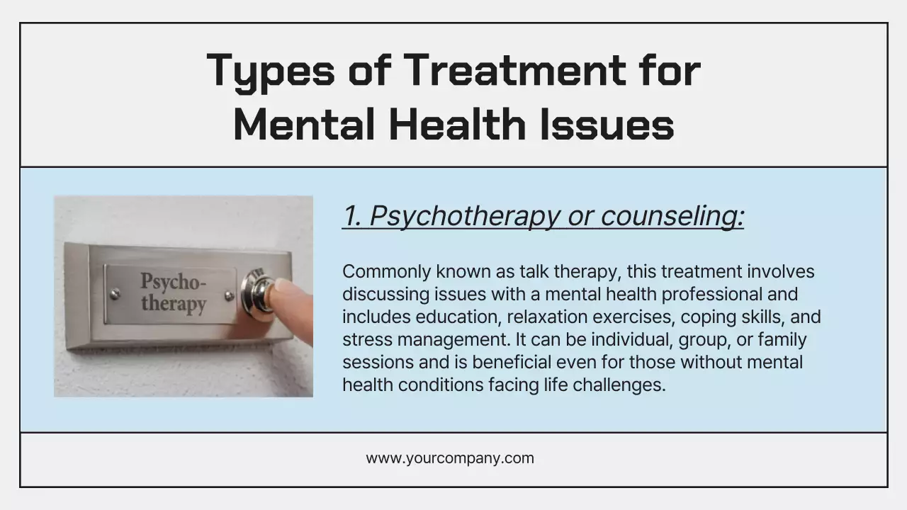 Black Modern Mental Health Guide Presentation