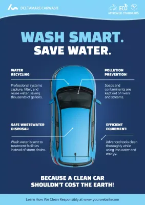 Blue Modern Car Wash Promotion Web Poster
