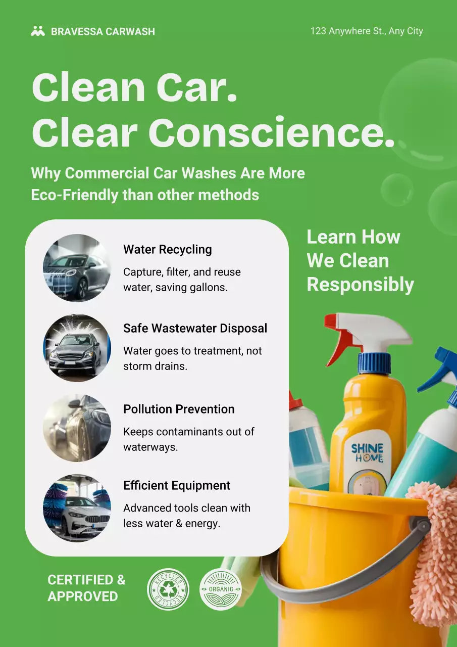 Bright Modern 3D Eco-Friendly Car Wash Compliance Infographic Poster