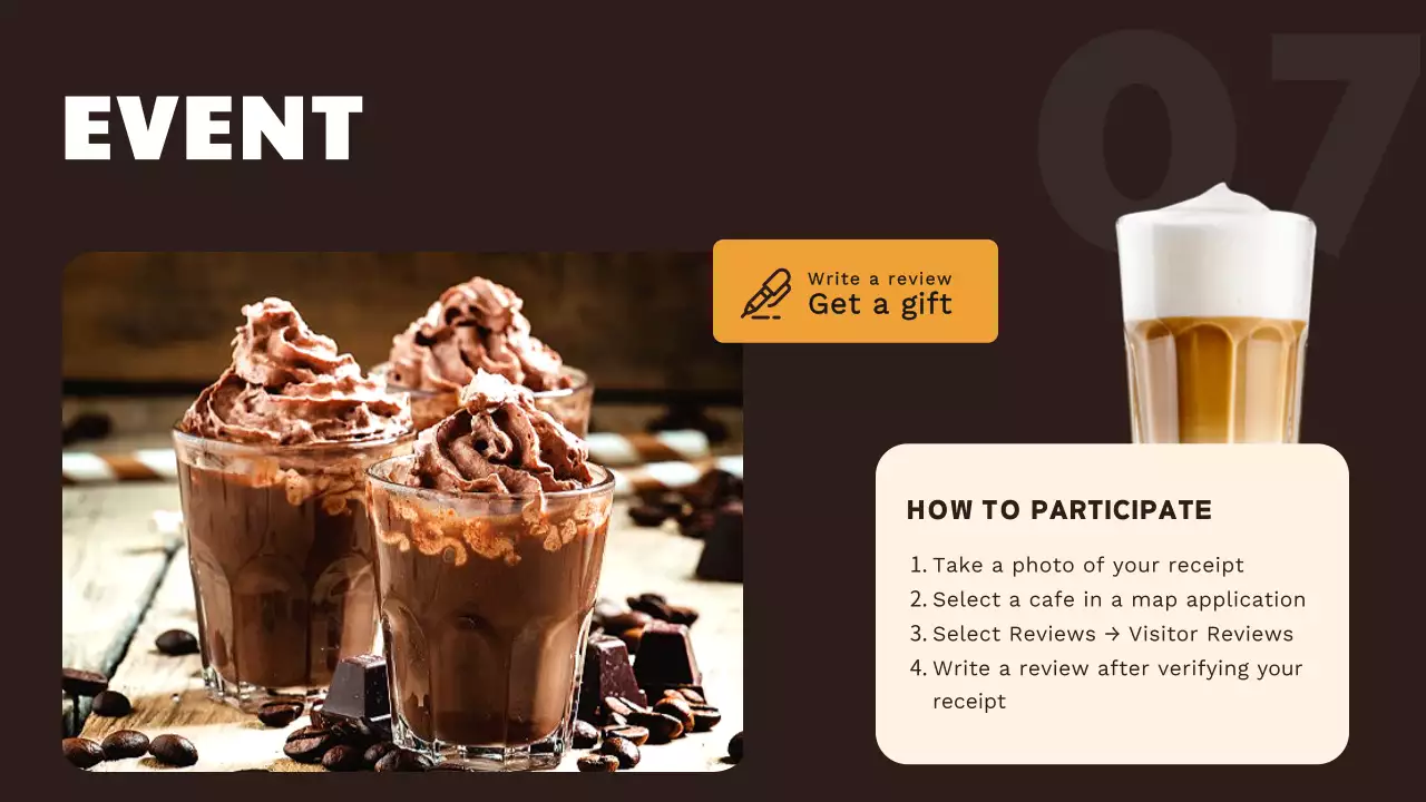 Orange Trendy Coffee Promotion Presentation