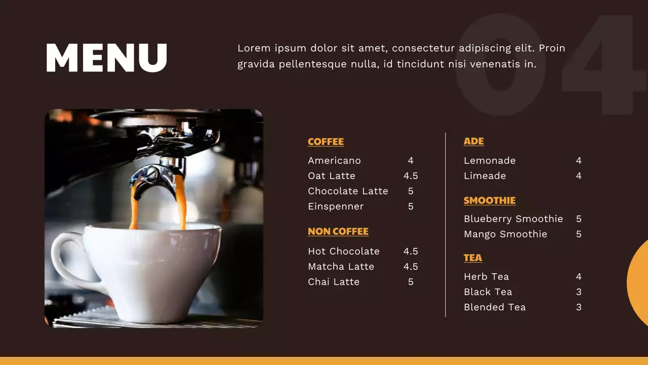 Orange Trendy Coffee Promotion Presentation