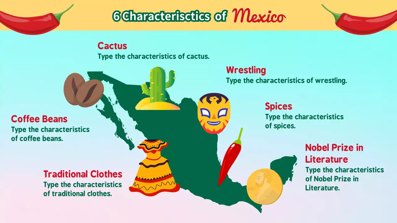 Apresentação do Guia Verde Cultural México