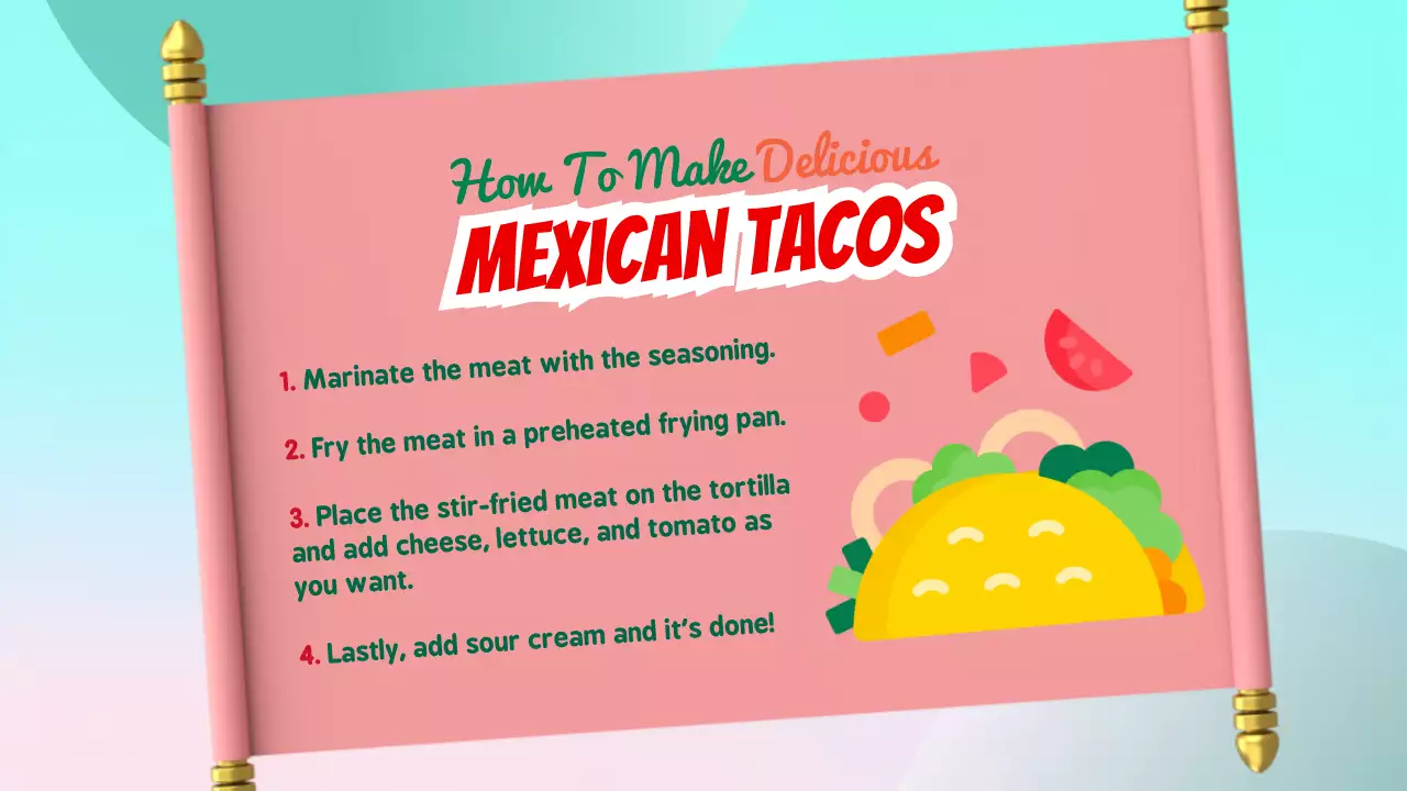 Apresentação do Guia Verde Cultural México