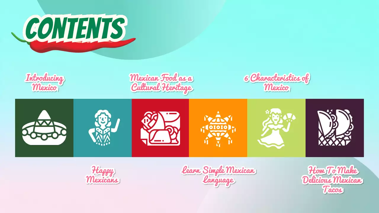 Apresentação do Guia Verde Cultural México