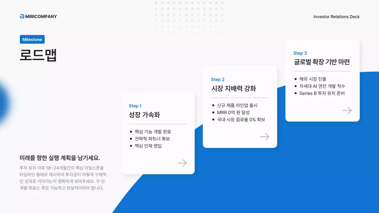 파랑 모던 비즈니스 문구