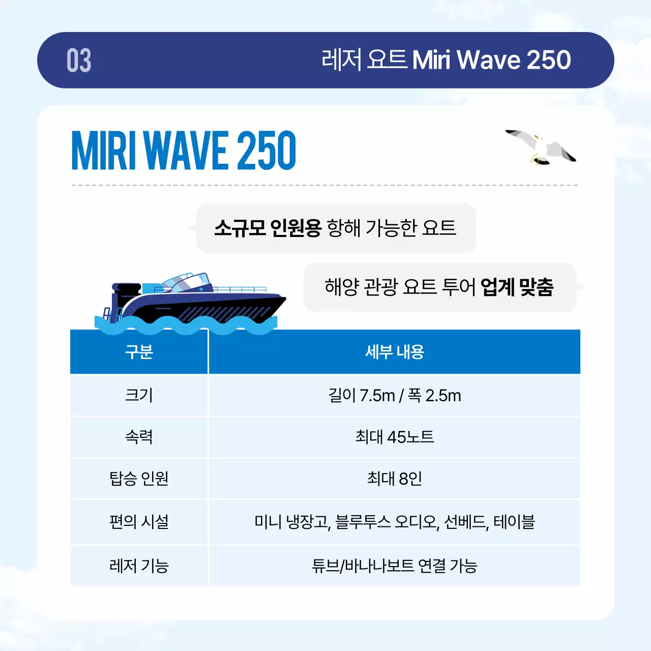 하늘색 모던 해양 비즈니스 광고