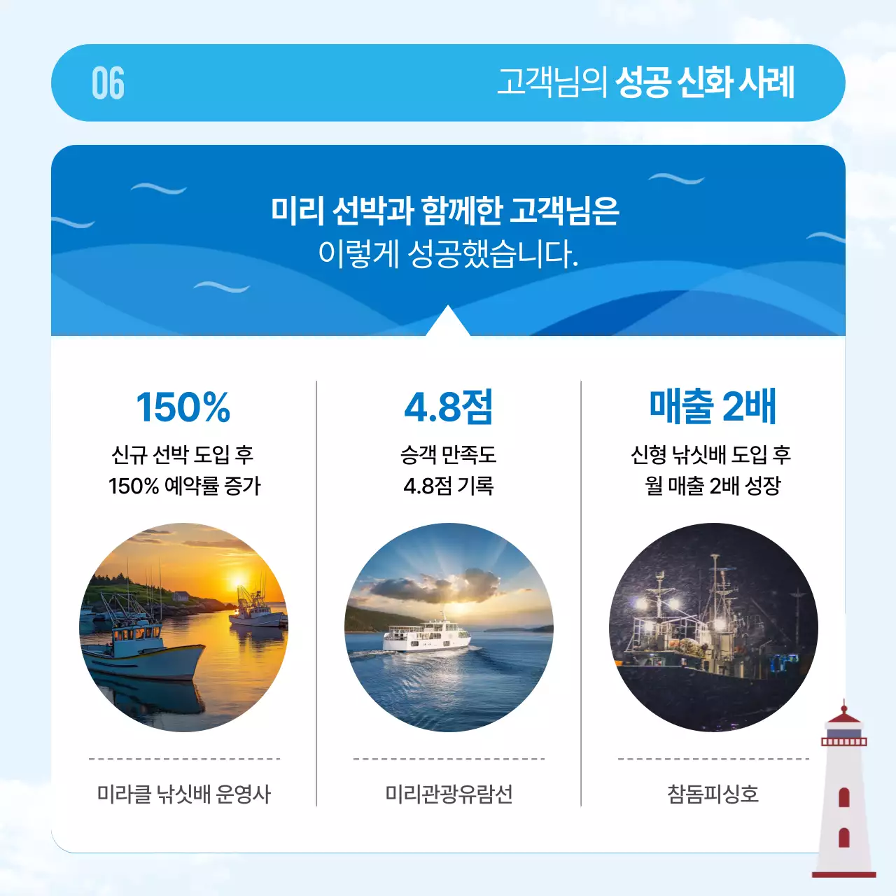 하늘색 모던 해양 비즈니스 광고