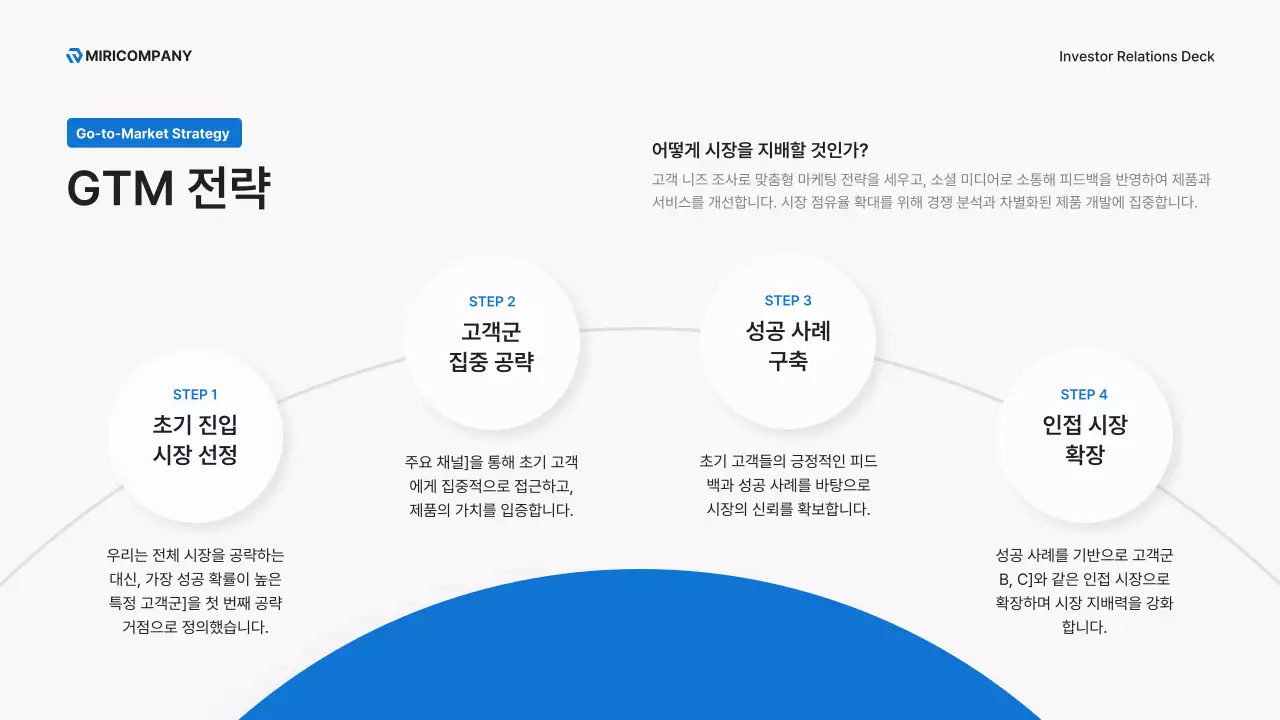 파랑 모던 비즈니스 문구