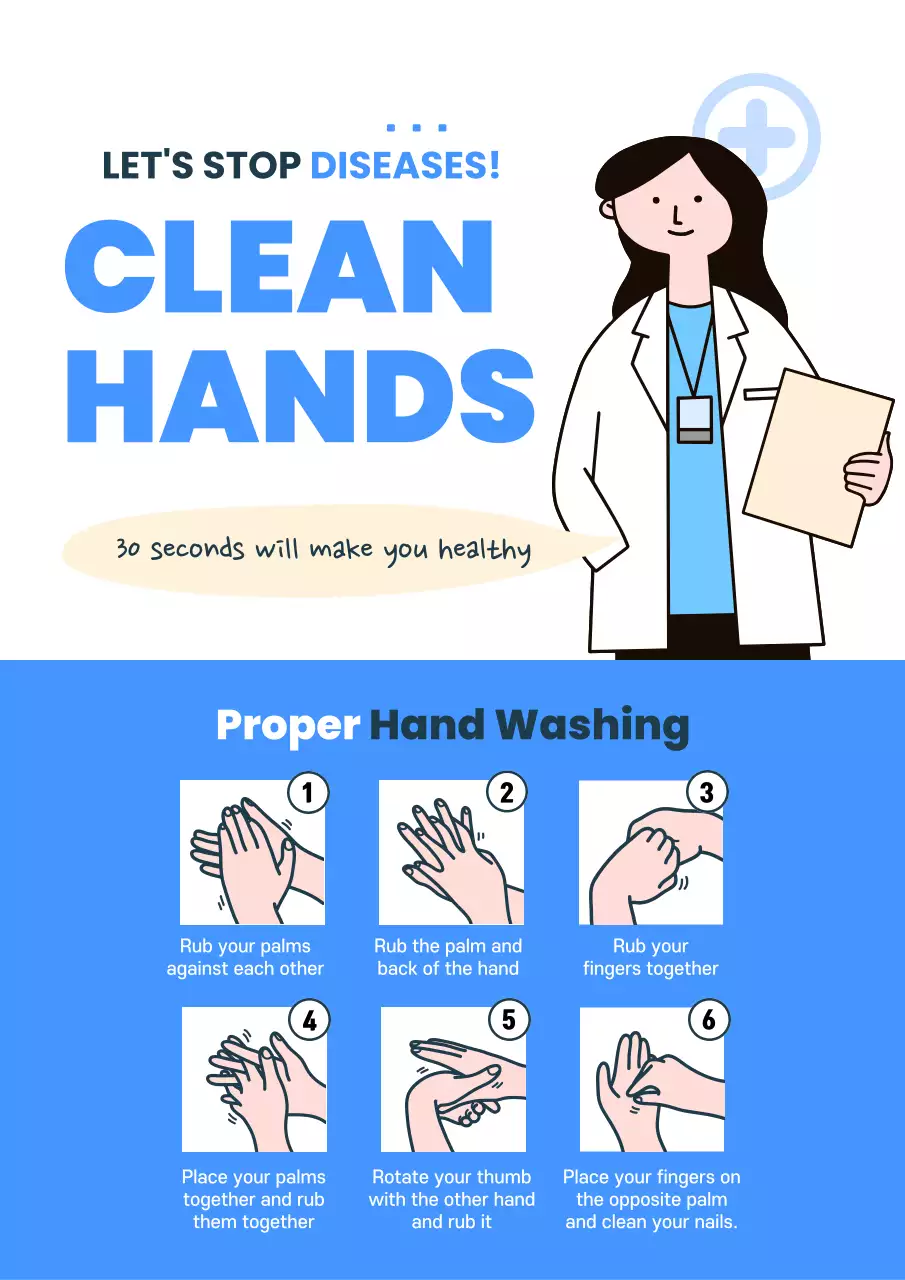 Blue Simple Hygiene Guide Poster