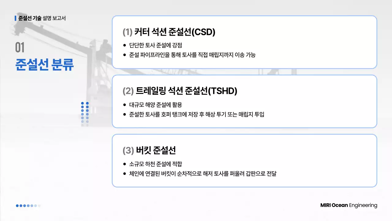 회색 모던 기술 설명 보고