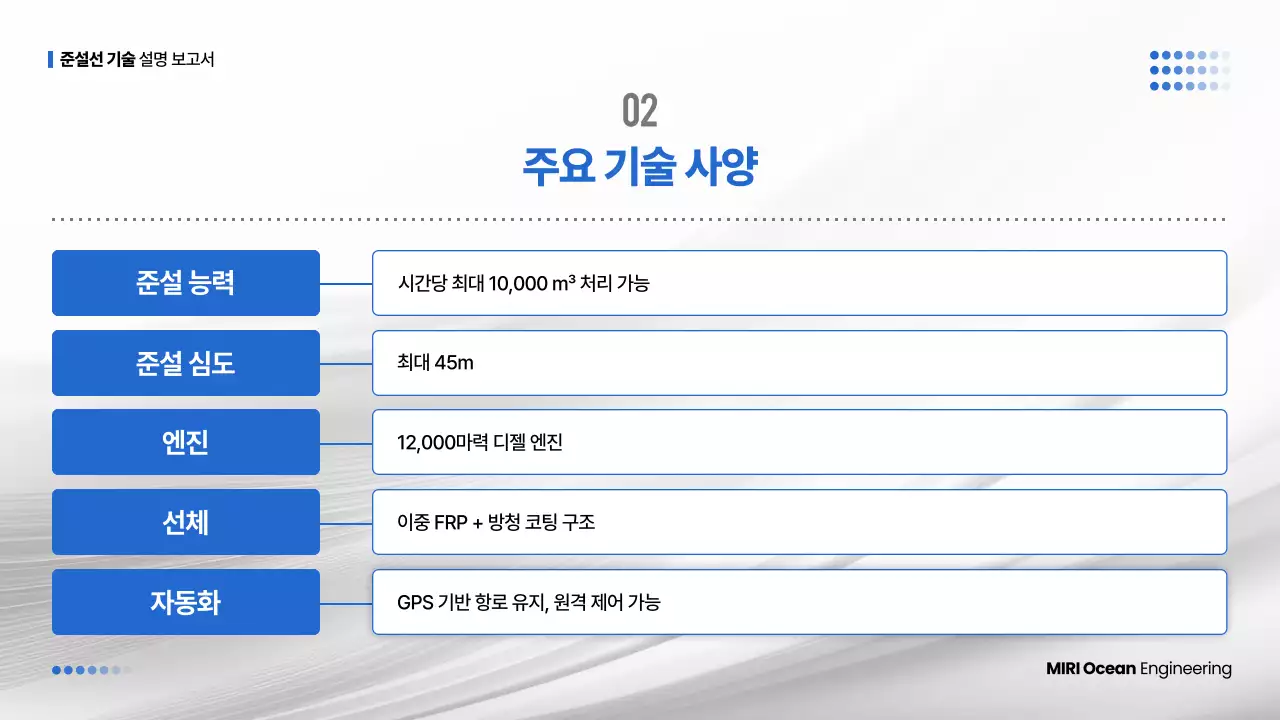 회색 모던 기술 설명 보고
