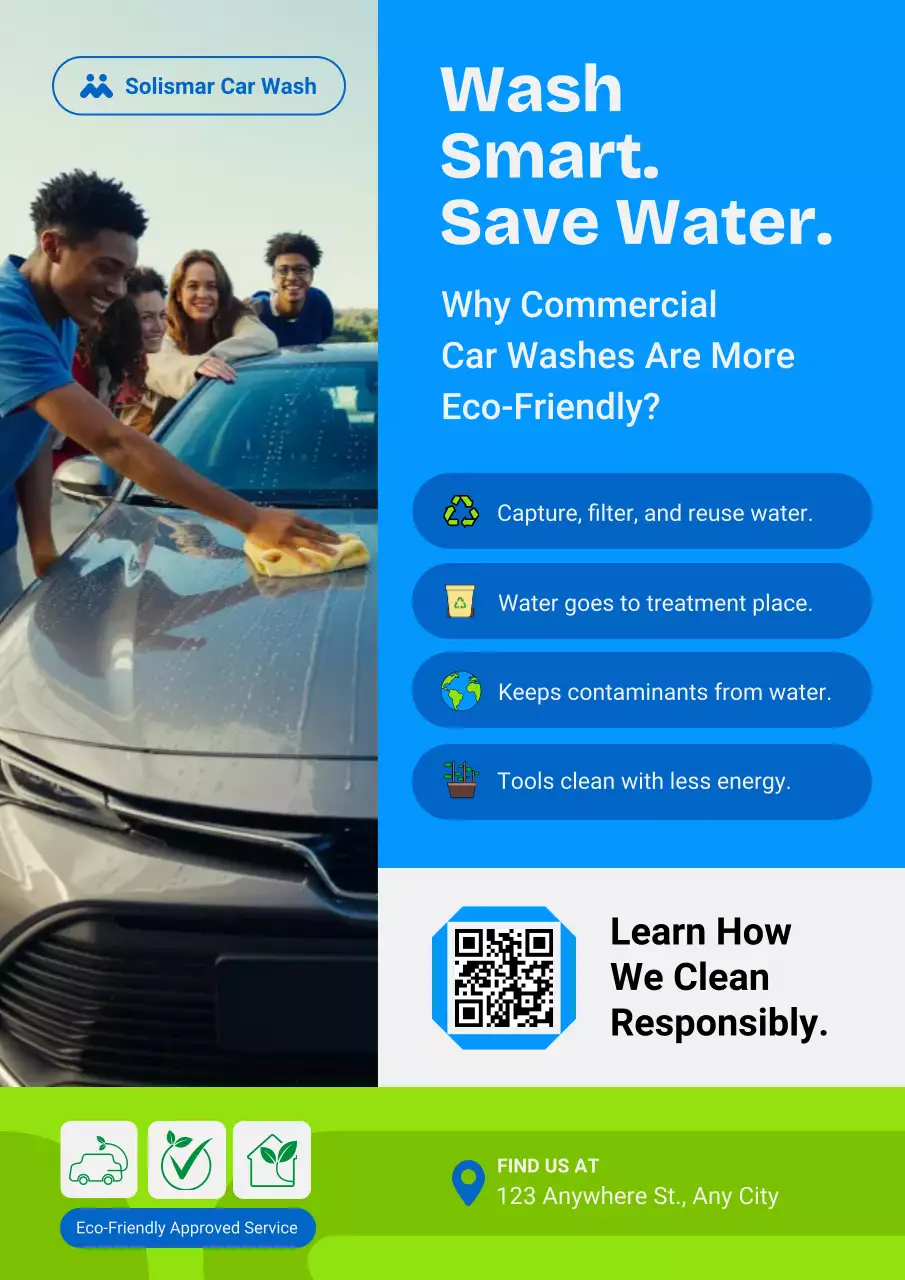 Flat Eco-Friendly Car Wash Compliance Infographic Poster