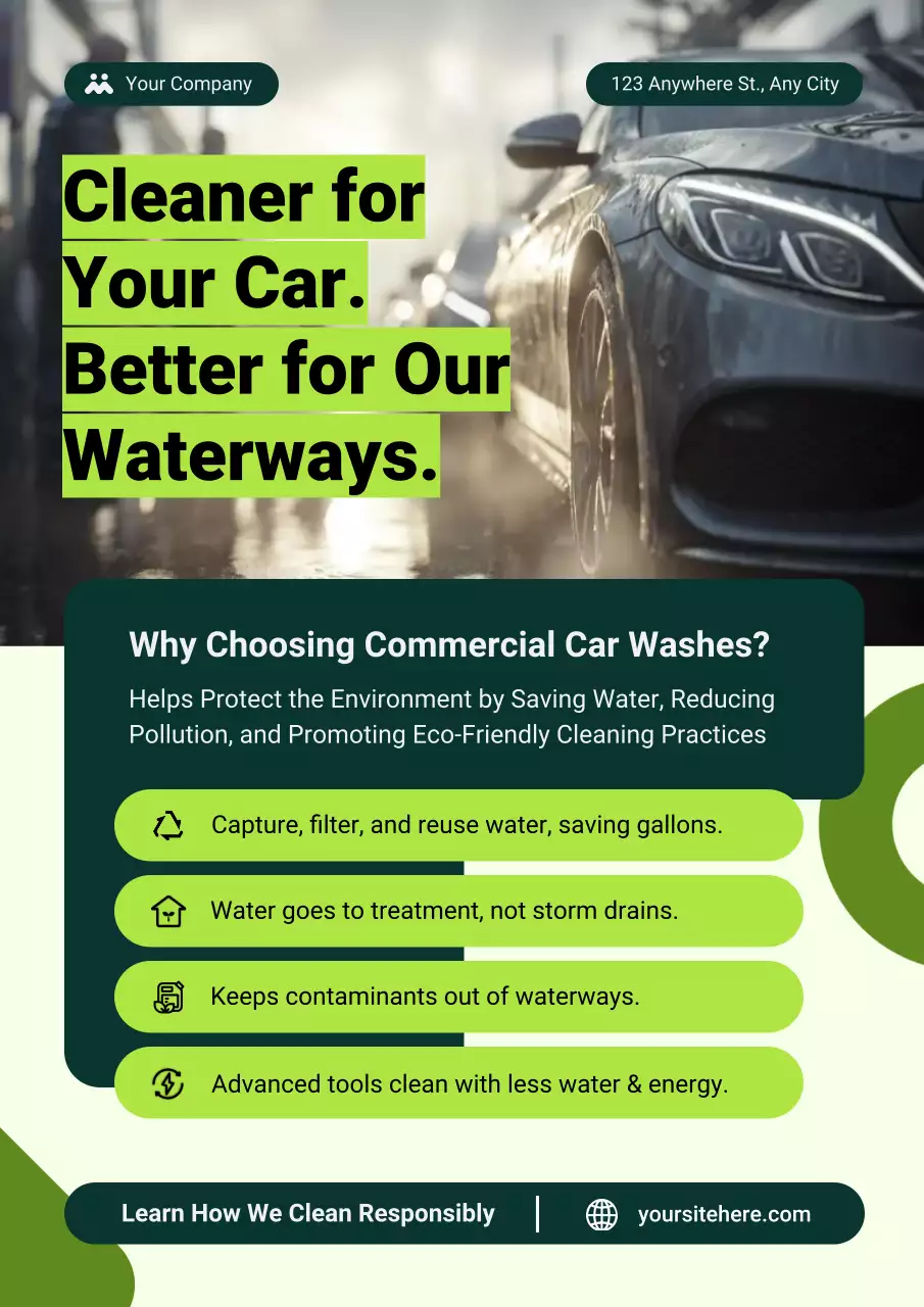 Bold Geometric Eco-Friendly Car Wash Compliance Infographic Poster