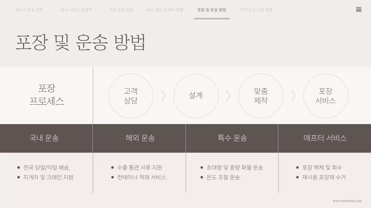 베이지 클래식 목재 포장 회사소개서