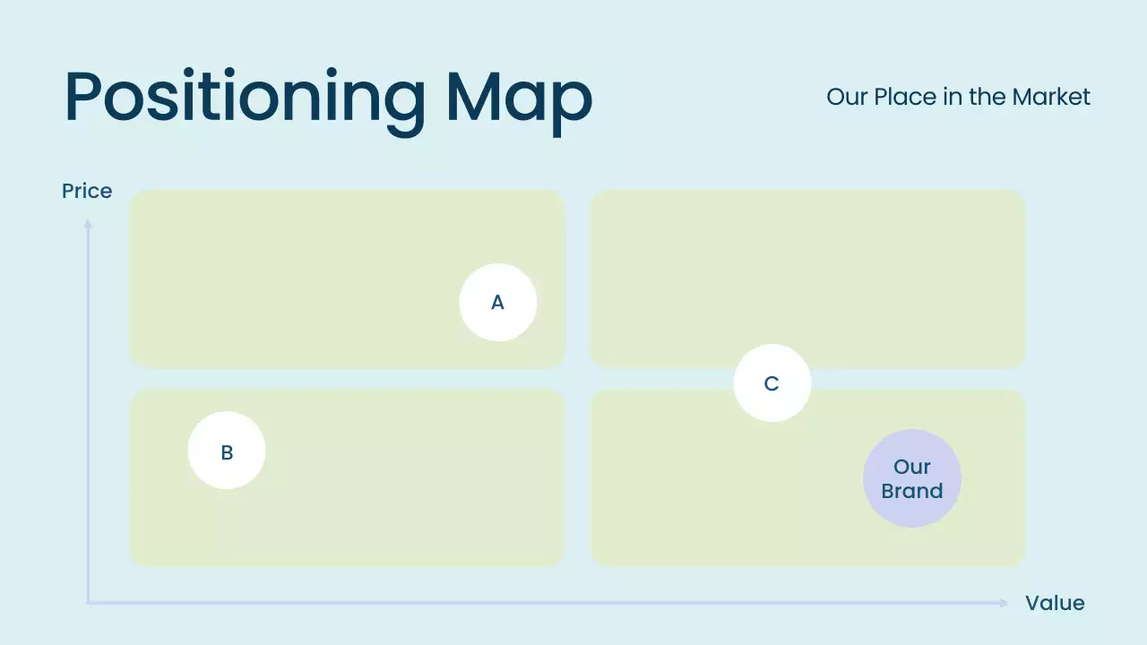 Blue Modern Sales Strategy Presentation