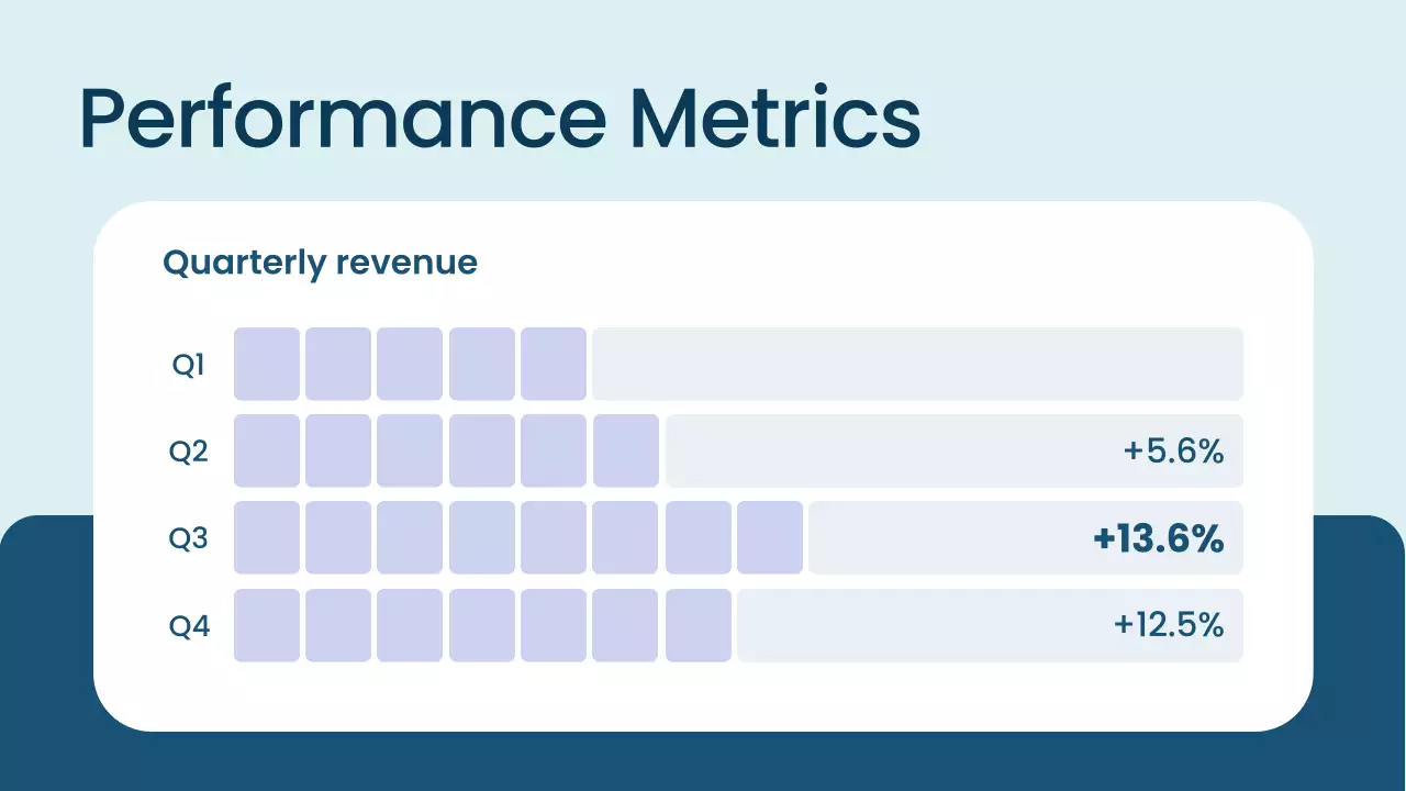 Blue Modern Sales Strategy Presentation