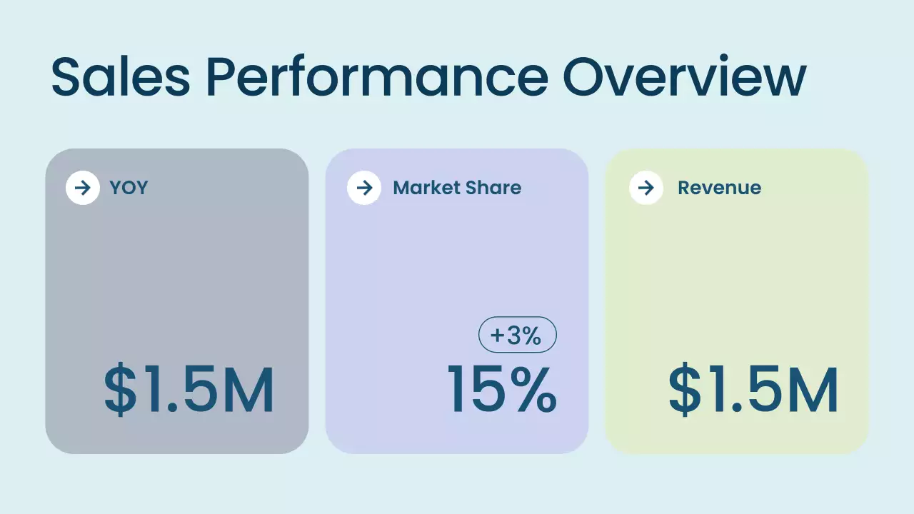 Blue Modern Sales Strategy Presentation