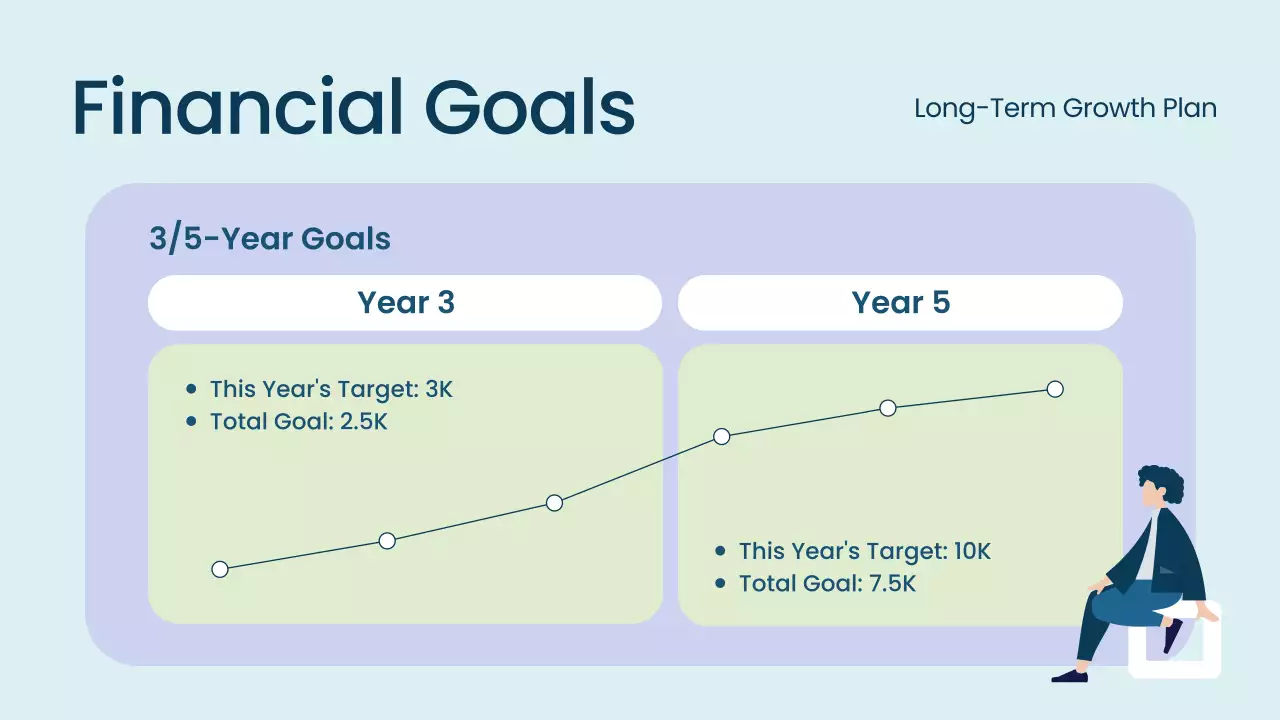 Blue Modern Sales Strategy Presentation