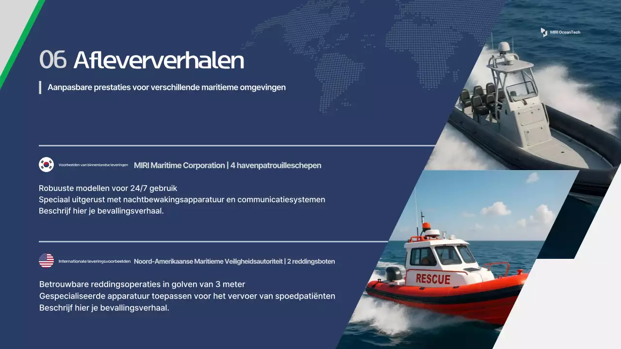 Introductie van Blue Modern Marine Products