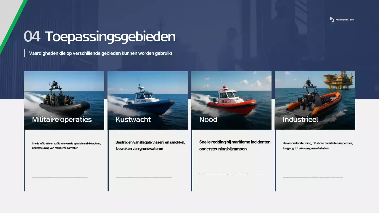 Introductie van Blue Modern Marine Products