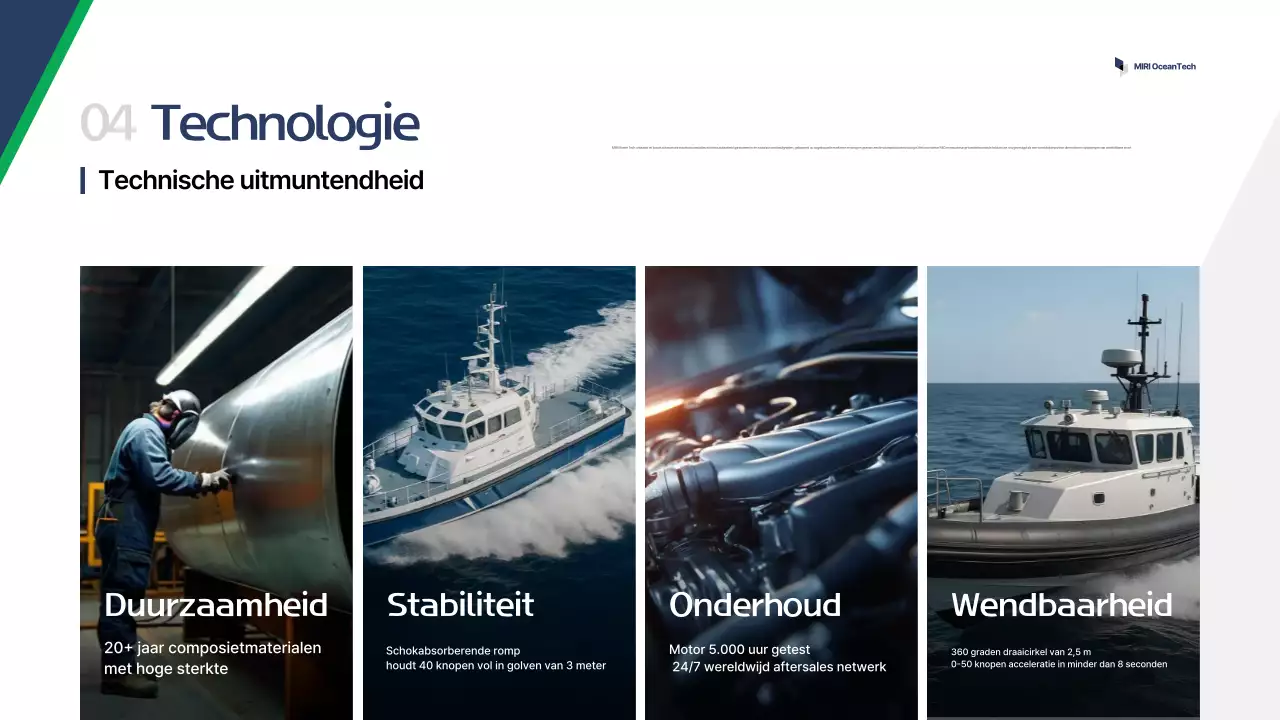 Introductie van Blue Modern Marine Products