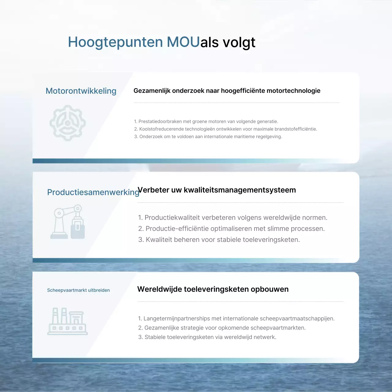 Wit nette zakelijke overeenkomst