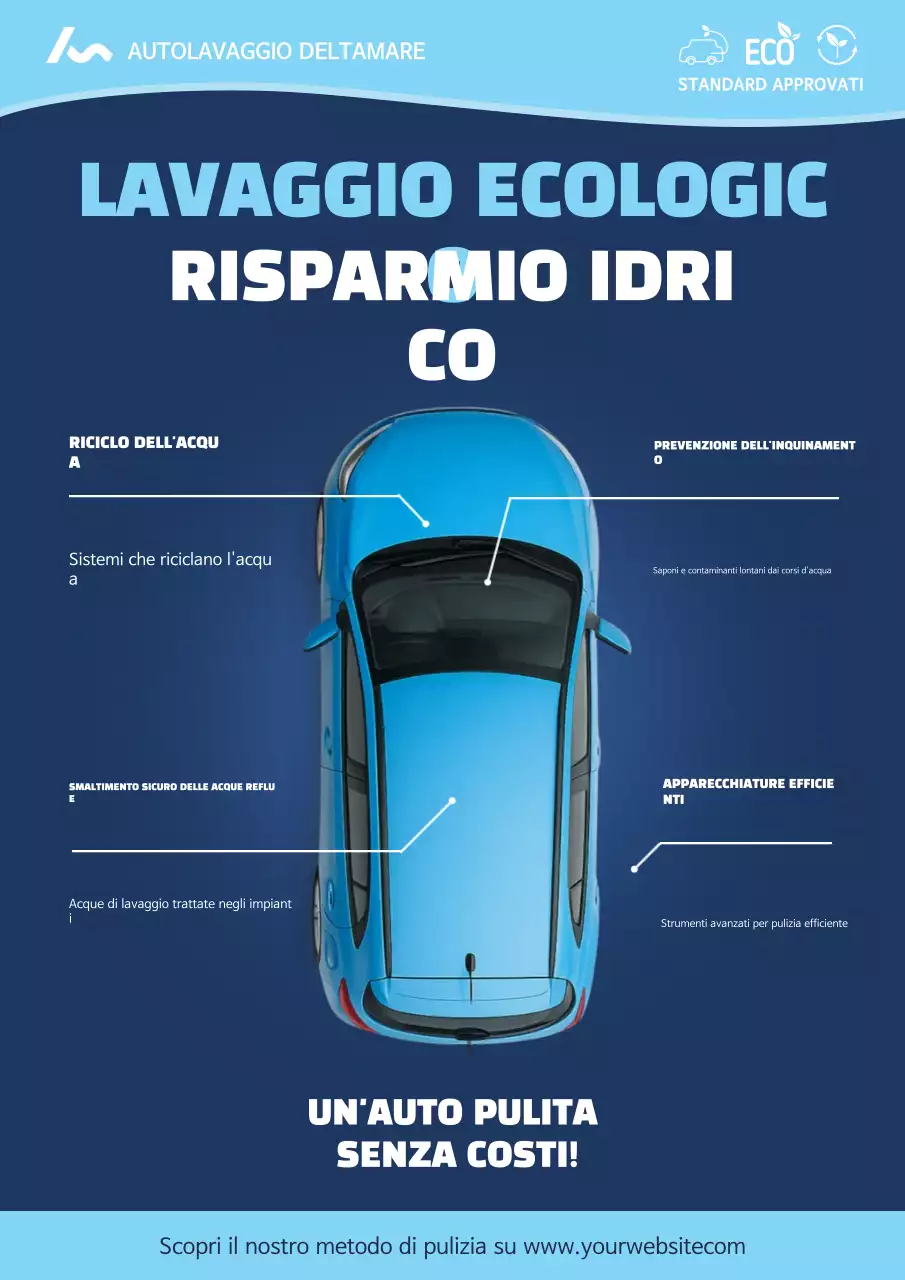 Poster web promozionale per autolavaggio moderno blu