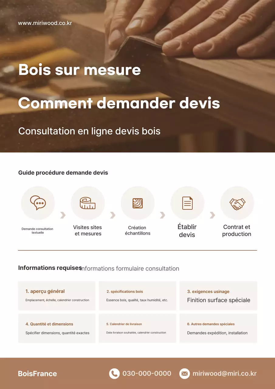 Guide de production personnalisé simple de Brown