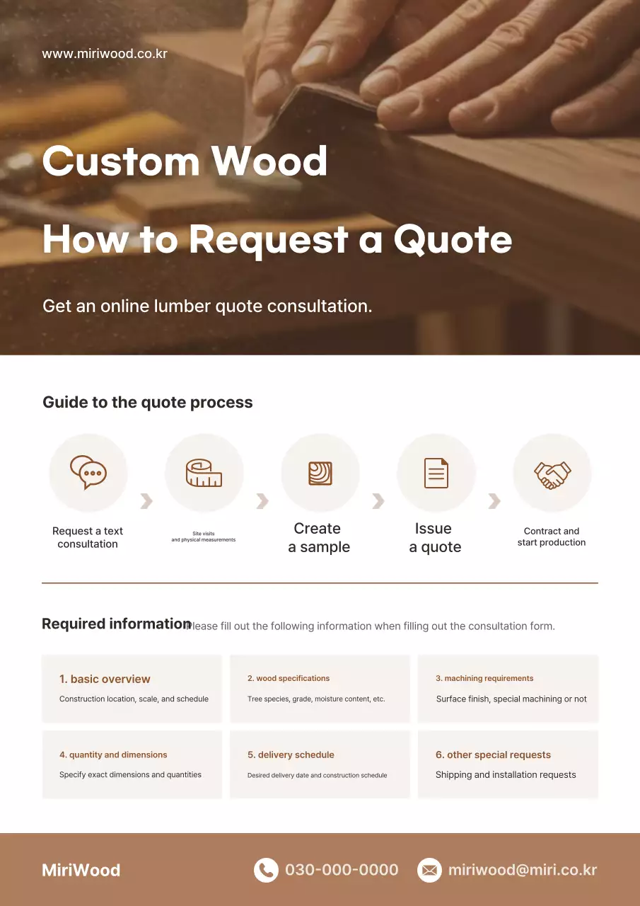 Guia de Produção Simples e Personalizada Brown