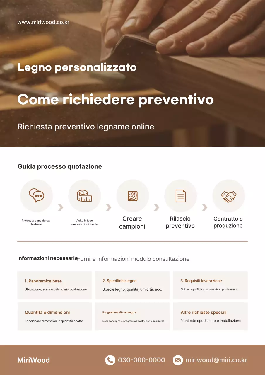 Guida alla produzione personalizzata semplice marrone