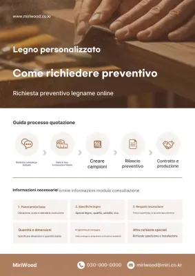 Guida alla produzione personalizzata semplice marrone