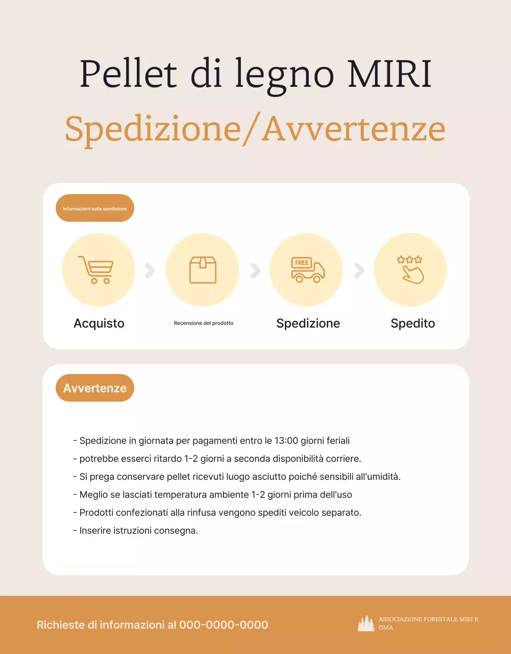 Promozione dei prodotti per il riscaldamento tradizionali Beige