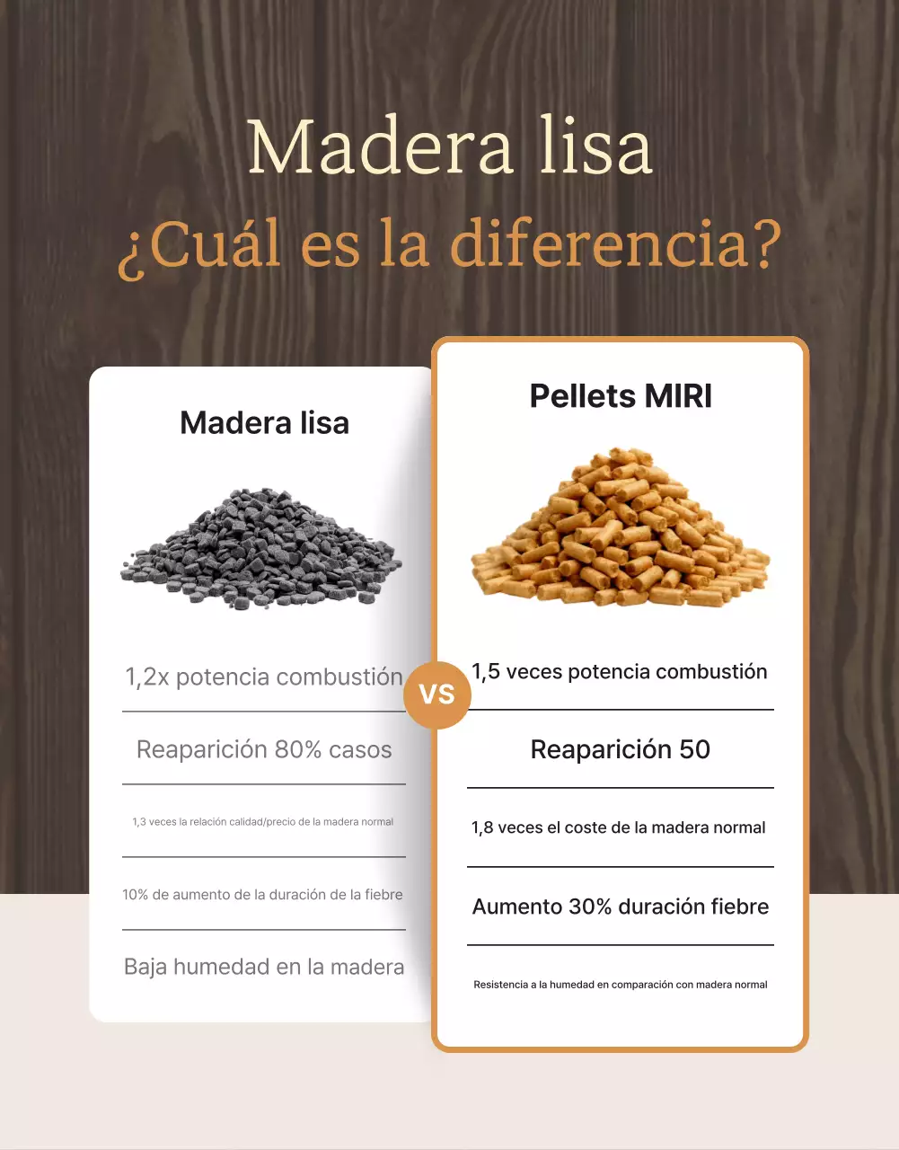 Promoción de productos de calefacción tradicional beige