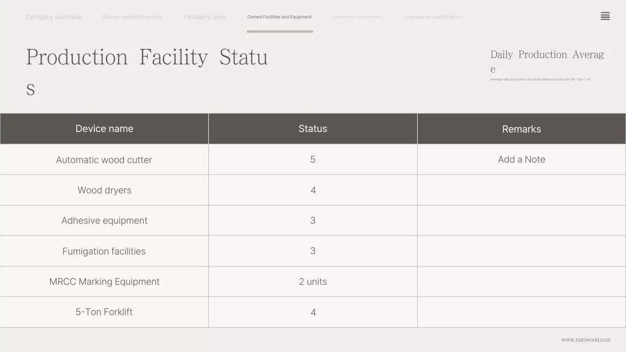 Perfil da empresa de embalagens de madeira bege clássica
