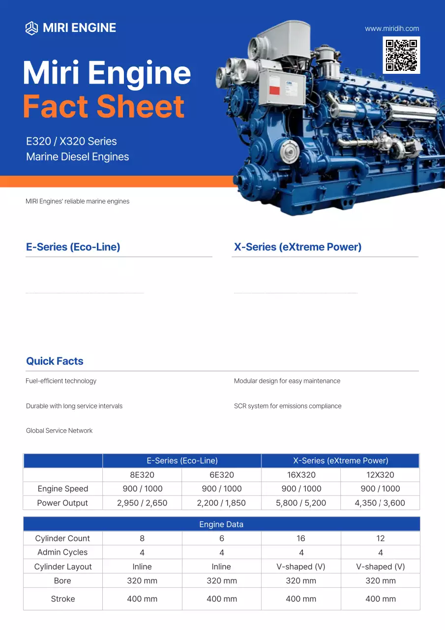 Informações sobre o Blue Modern Engine