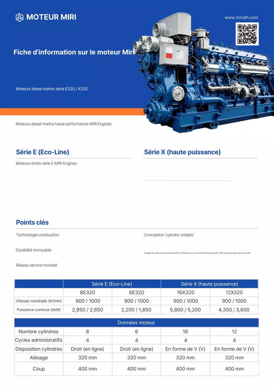 Informations sur le moteur Blue Modern