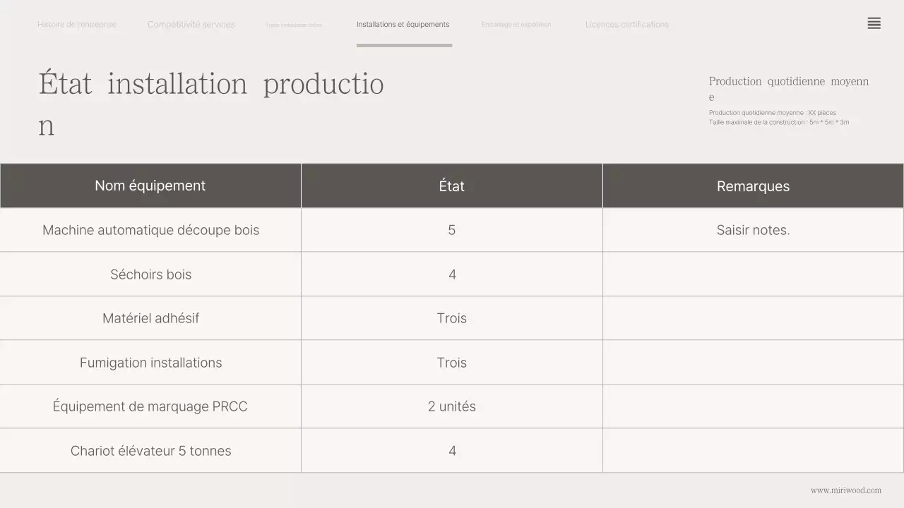 Profil de l'entreprise Beige Classic Wood Packaging