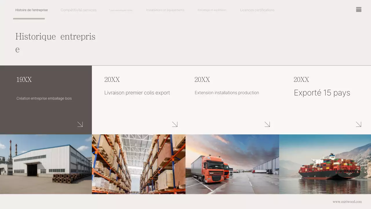 Profil de l'entreprise Beige Classic Wood Packaging