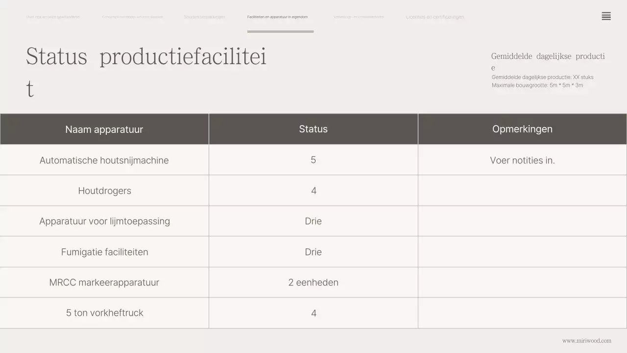 Bedrijfsprofiel van Beige Classic Wood Packaging