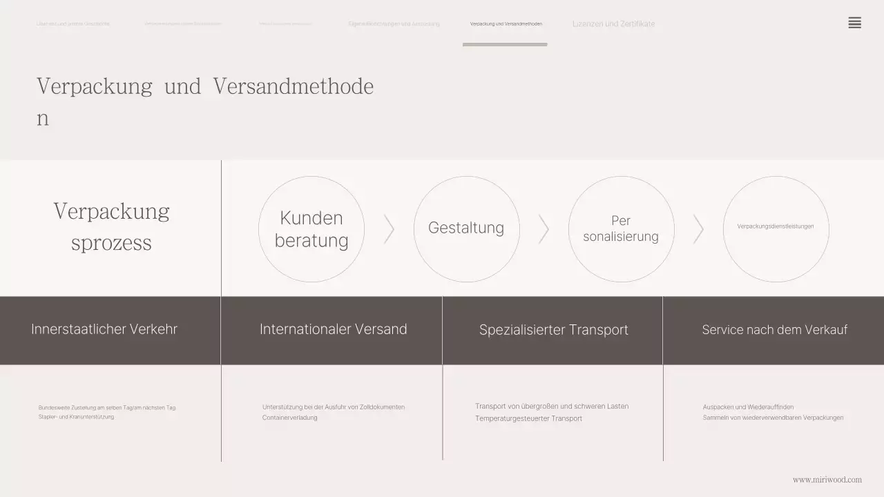 Firmenprofil von Beige Classic Wood Packaging