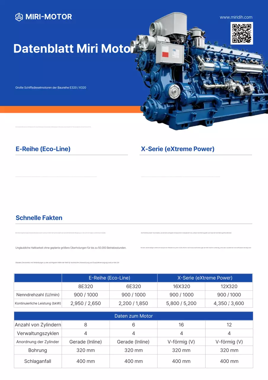Informationen zum Blue Modern Engine