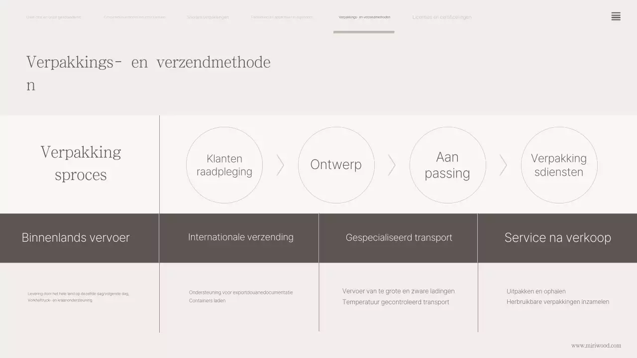 Bedrijfsprofiel van Beige Classic Wood Packaging