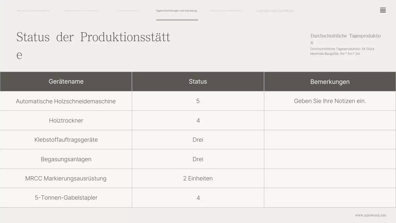 Firmenprofil von Beige Classic Wood Packaging