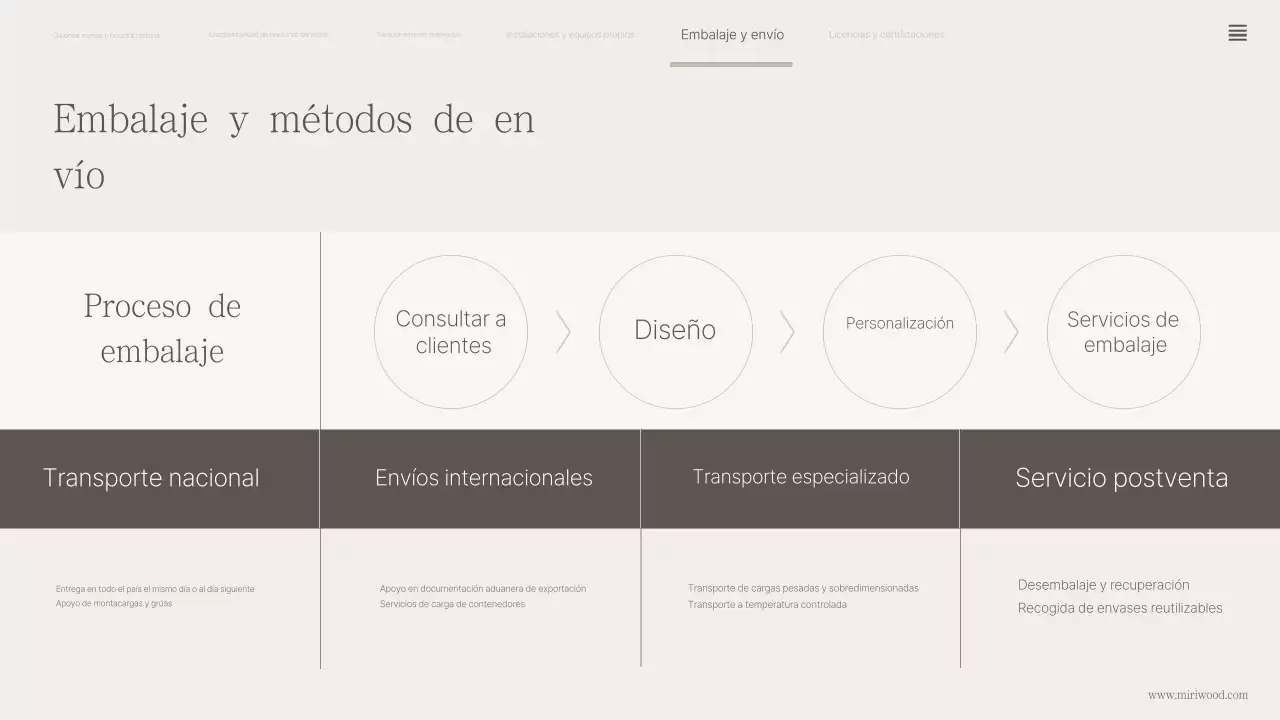 Perfil de la empresa de embalajes de madera clásicos beige